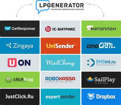 эко партнеры LPgenerator